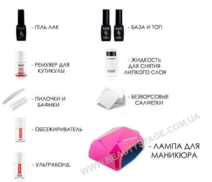 Что нужно для маникюра гель лаком: список