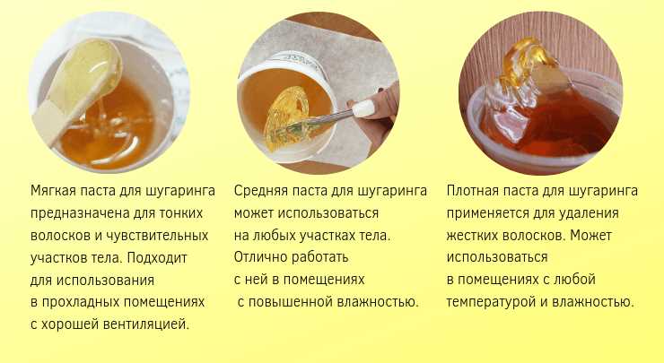 Паста для шугаринга в домашних условиях: форумы и полезные советы