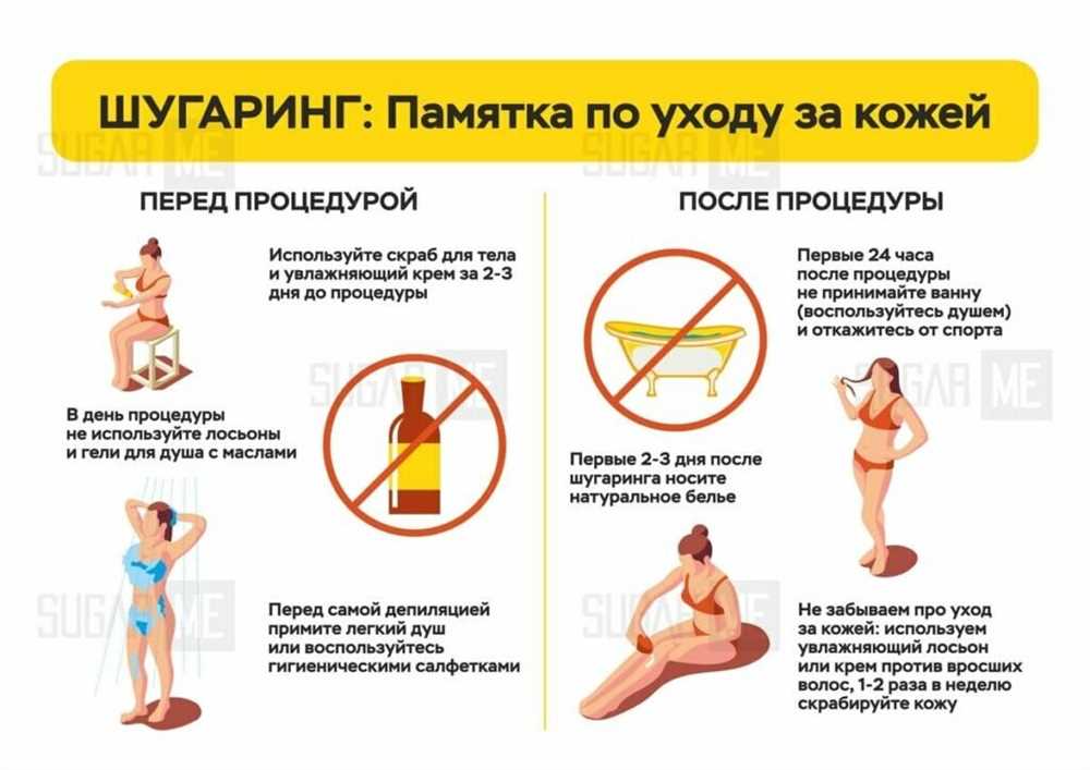 Рекомендации по уходу после шугаринга зоны бикини